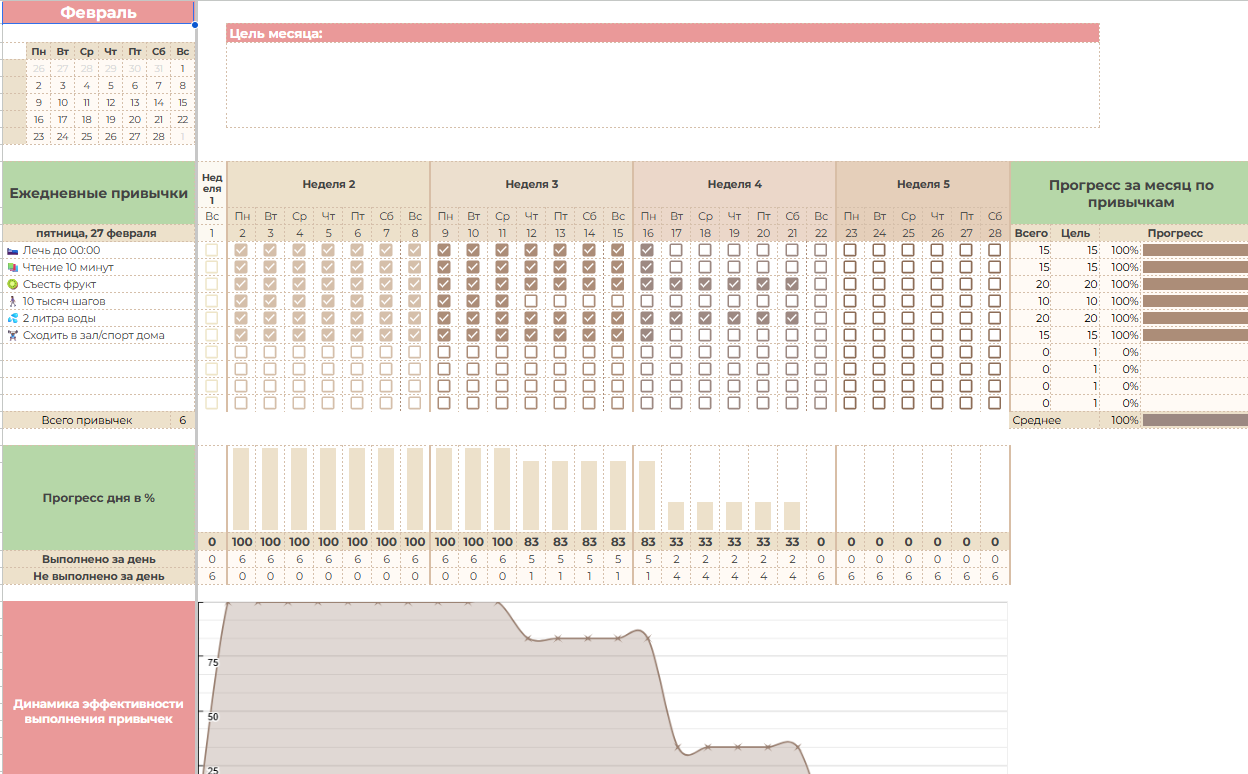 Планировщик задач